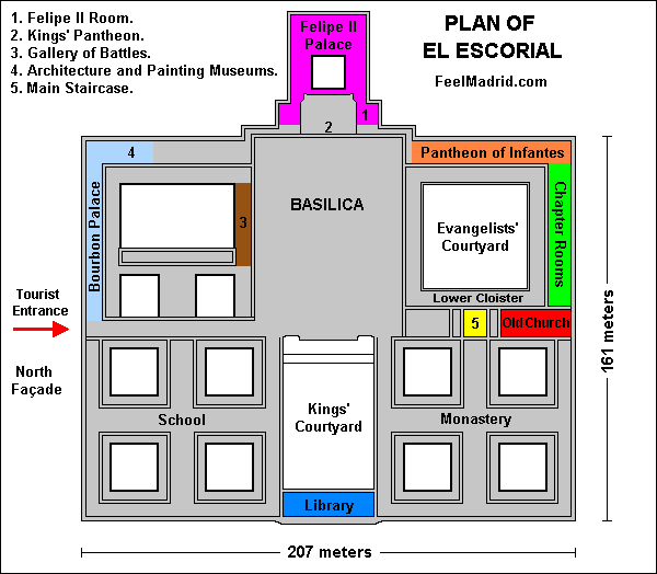 Plan of El Escorial